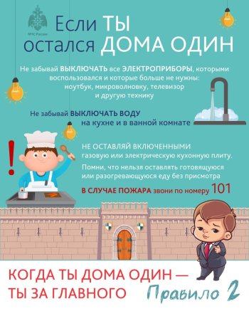Один дома. Твой дом - твоя крепость!
