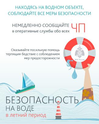 Безопасность на воде